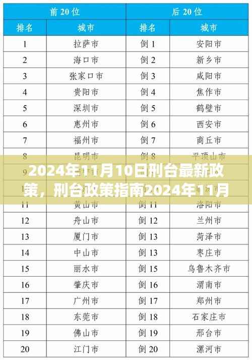 容光焕发 第5页