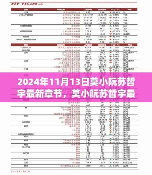 容光焕发 第4页
