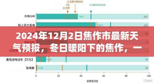 没精打采 第2页