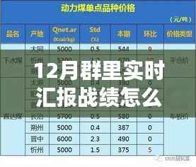 小红书风格分享,12月战绩实时汇报荣耀时刻指南