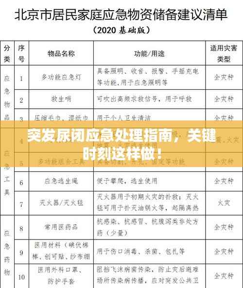 突发尿闭应急处理指南,关键时刻这样做!