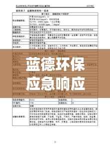 蓝德环保应急响应,突发性事件处置预案重磅出炉!