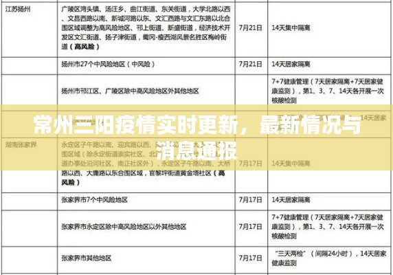 常州三阳疫情实时更新，最新情况与消息通报
