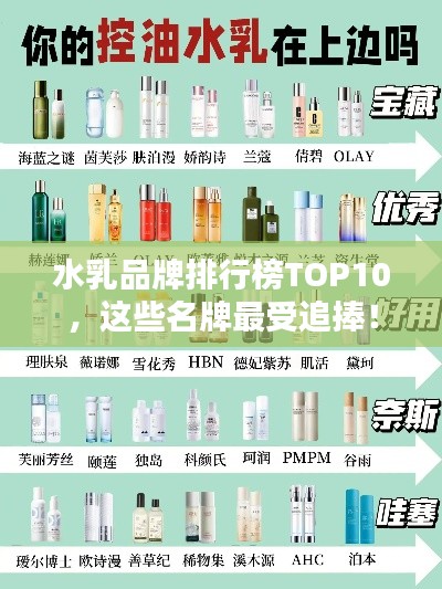 水乳品牌排行榜TOP10，这些名牌最受追捧！