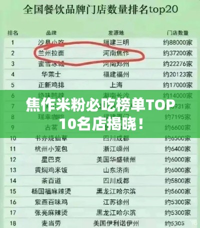 焦作米粉必吃榜单TOP10名店揭晓!