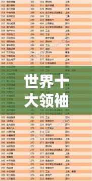 世界十大领袖榜单揭晓,谁登榜首?