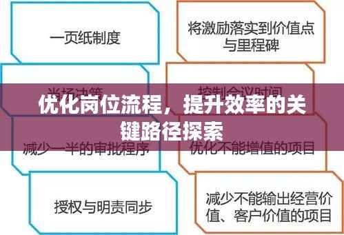 优化岗位流程,提升效率的关键路径探索